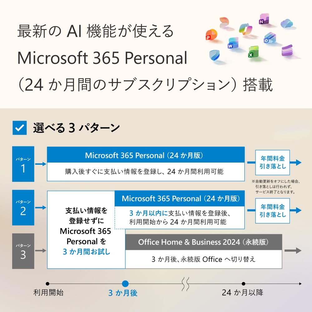 ぴーすページ Amazon.co.jp: マイクロソフト Surface Laptop（第 7 世代） 13.8