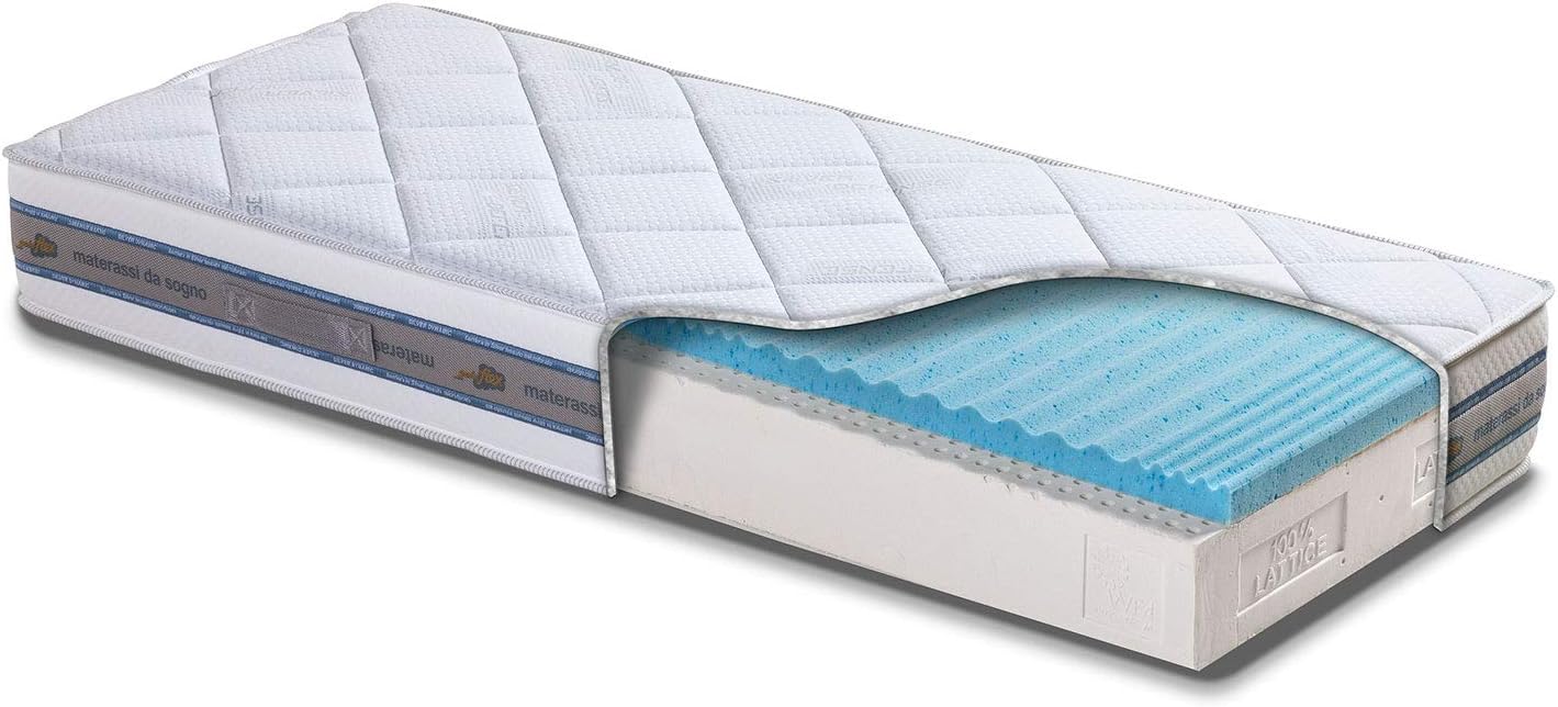 materassi in lattice