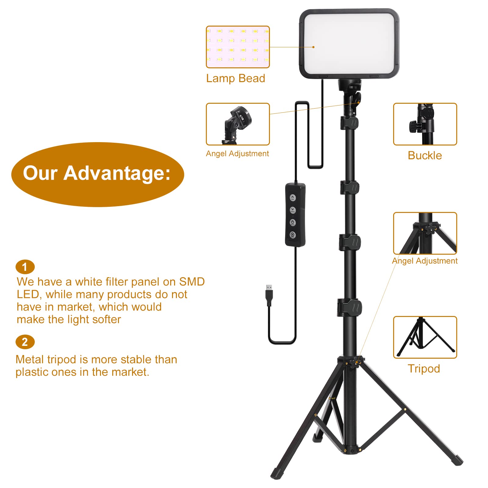 2pcs eclairage Vidéo LED USB Lampe Streaming avec Trépied Réglable avec Filtre de Couleur Dimmable 3000K-6500K Key Light pour Eclairage Photo,la vidéoconférence,Youtube