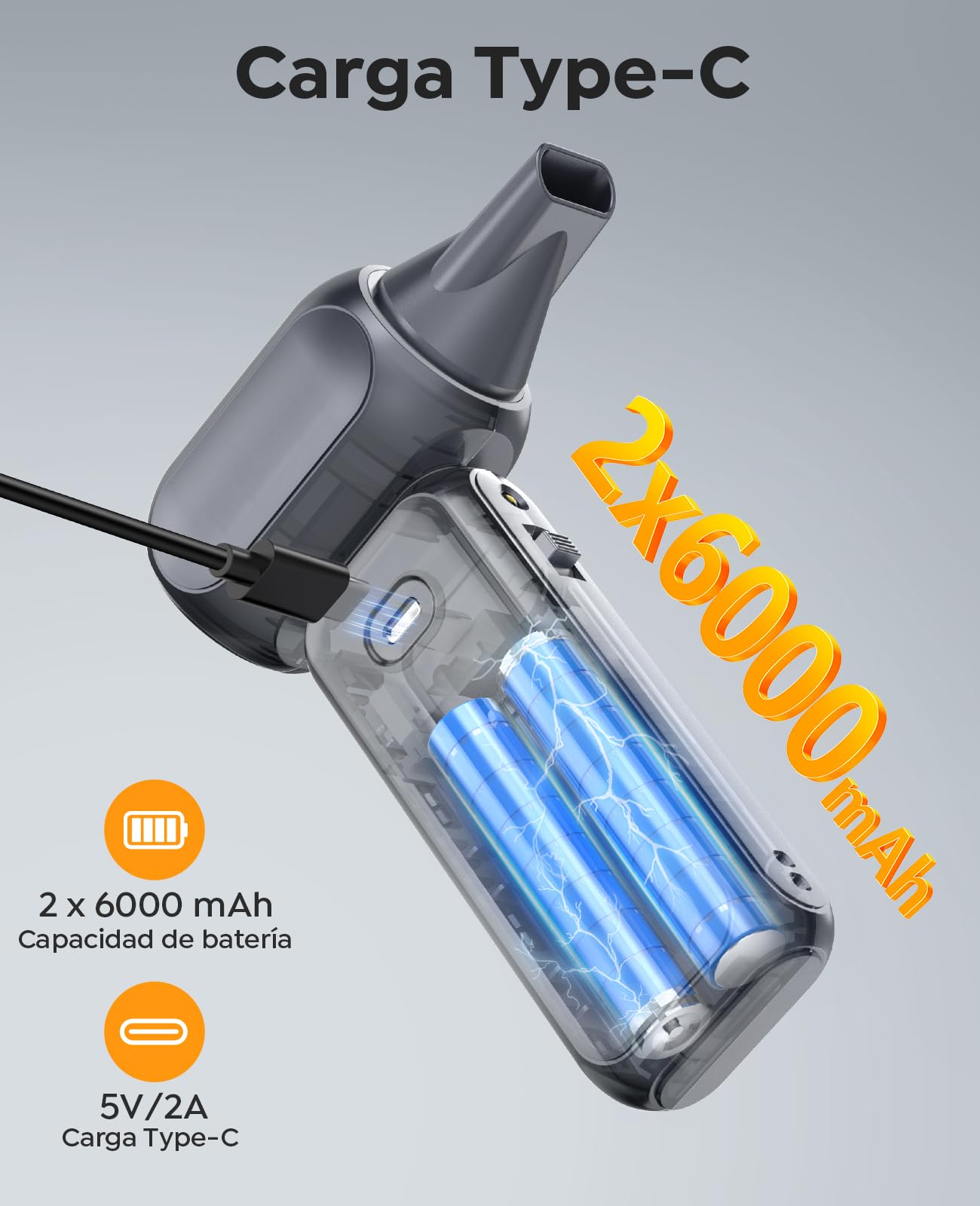 YUSMAN Soplador de Polvo Eléctrico con 350000 RPM,Soplador de Aire Comprimido Turbo de Alto Rendimiento con Control de Velocidad 0–100 y Luz LED,Potencia para Limpieza de Auto,Electrónica y Outdoor