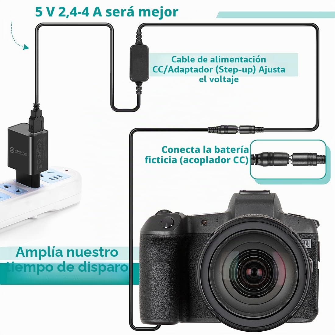 USB Línea De Conducción DC 8.4V ACK-E18 + DR-E18 BG-E18 LP-E17 Batería Virtual para Canon EOS 750D T6i 760D T6s 8000D R10 R100 R50 R8