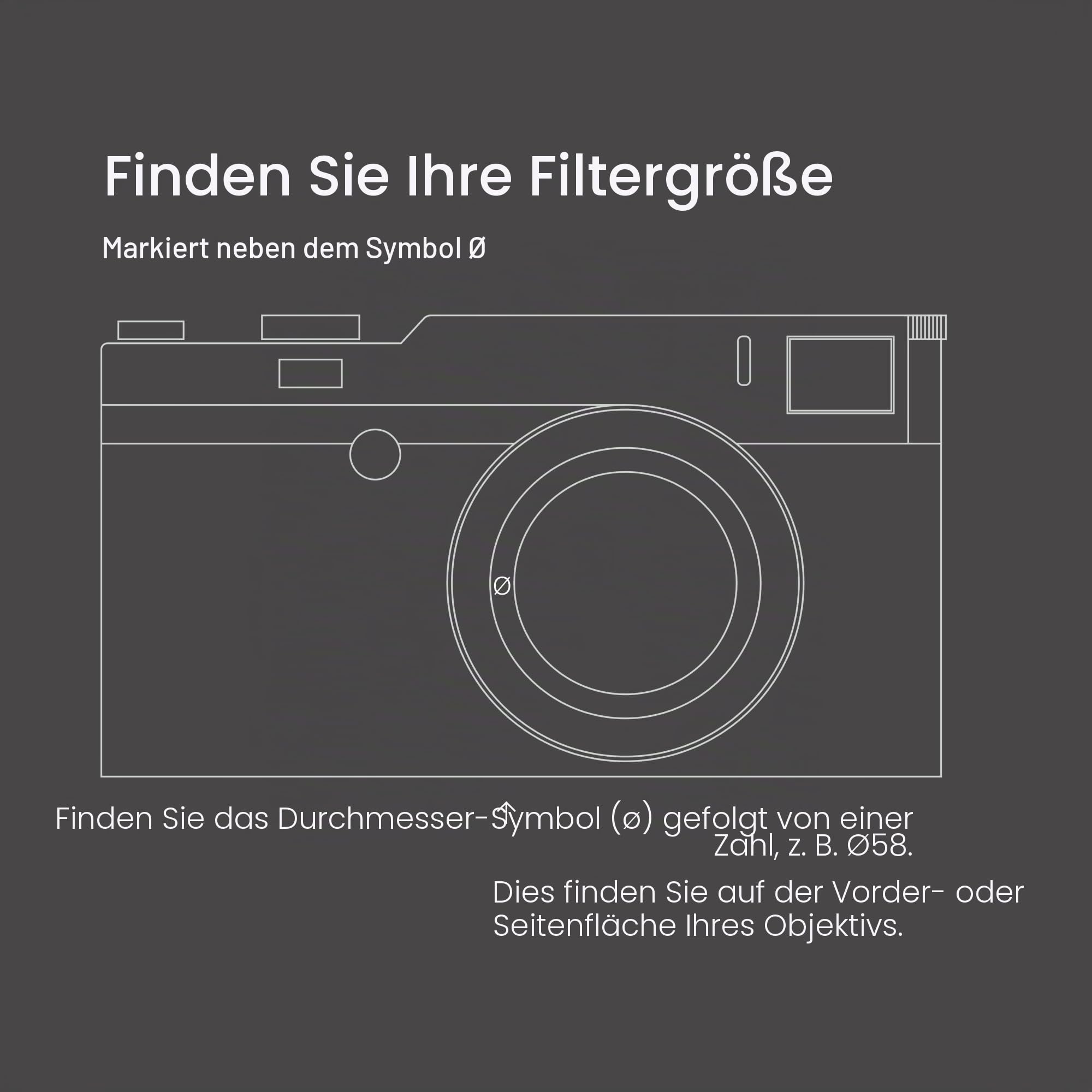 Urth 77 mm Magnetic Ethereal Black Mist ¼ Diffusionsfilter (Plus) — Kinematografischer Effekt mit 20-lagig nanobeschichteten Partikeln zur Lichtstreuung