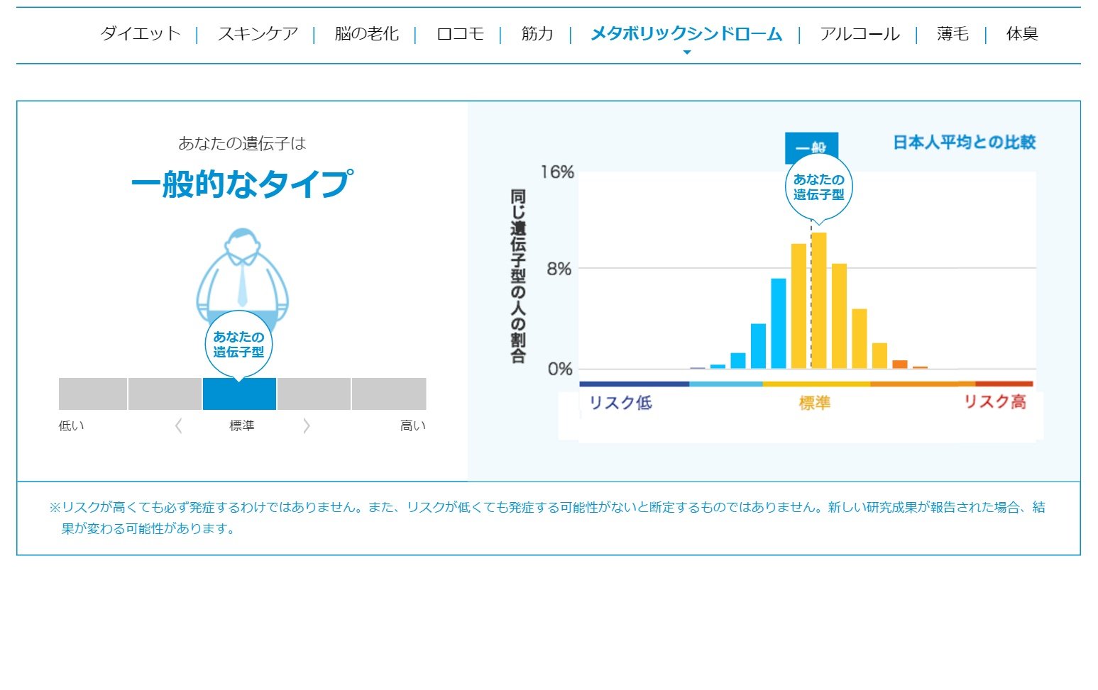Amazon | ジーンクエスト LITE 遺伝子解析キット | ジーンクエスト
