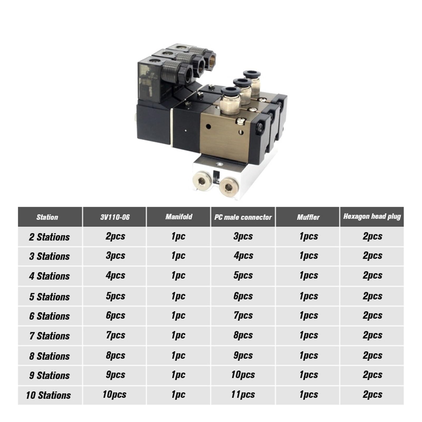 Bloque de estación de electroválvula 3V110-06-NO, Normalmente Abierto, con silenciador, Accesorios, colector Base, 12 V CC, 24 V CC, 110 V CA, 220 V CA, 3 Puertos(Ac110v 4mm Fittings)