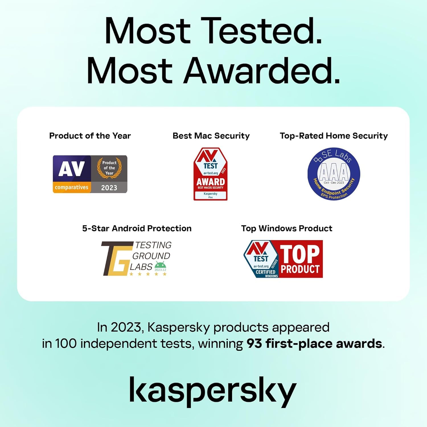 Kaspersky Plus Internet Security 2025 | 3 Devices | 1 Year | Anti-Phishing and Firewall | Unlimited VPN | Password Manager | Online Banking Protection | PC/Mac/Mobile | Activation Code by Post