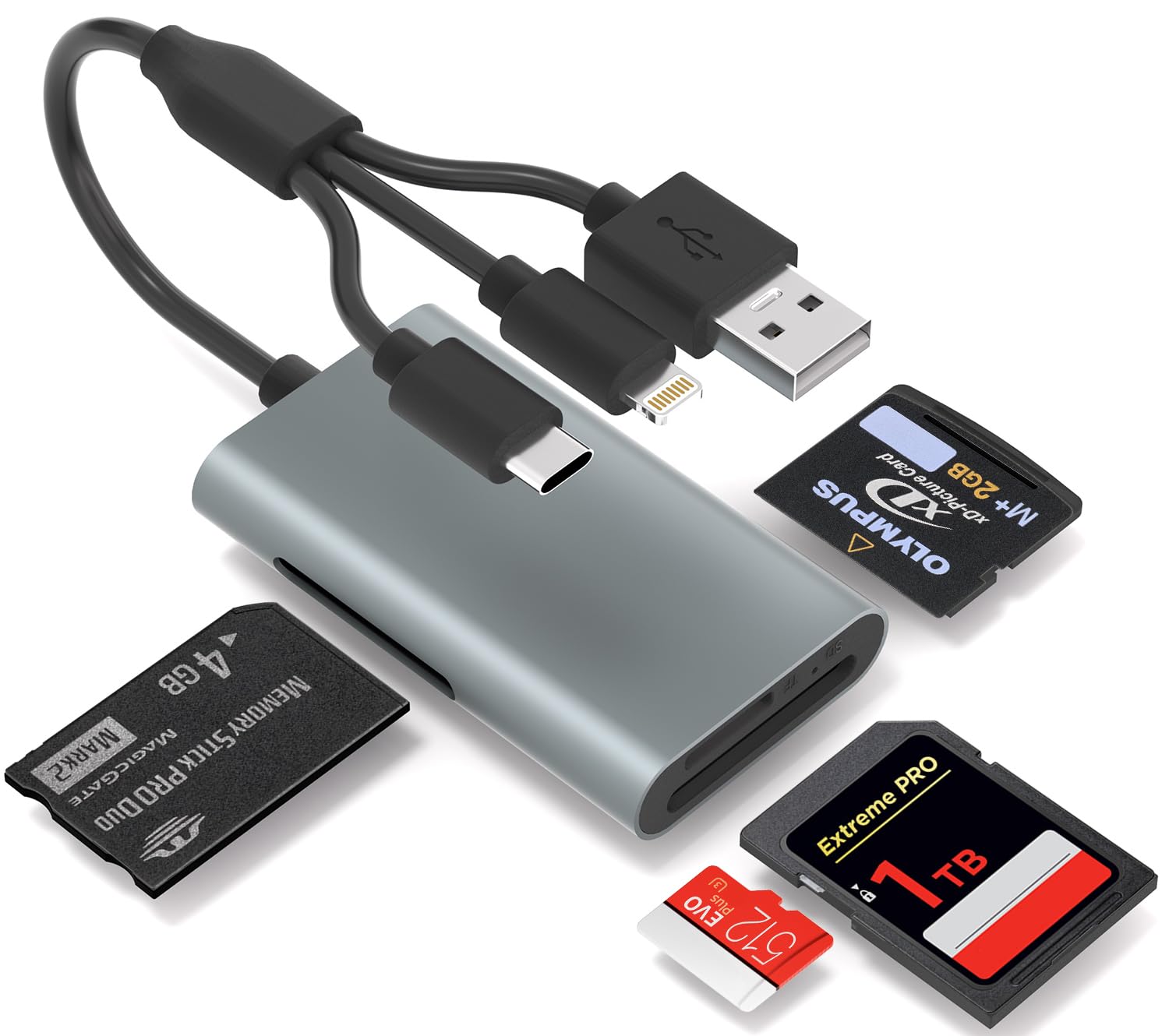 Adaptador Memory Stick Pro Duo - Lector de tarjetas de memoria 4 en 1 para tarjetas SD/Micro SD/MS/xD-Picture-Card, lector de tarjetas SD para iPhone 17/16/15/14/Android/PC con adaptador de cámara