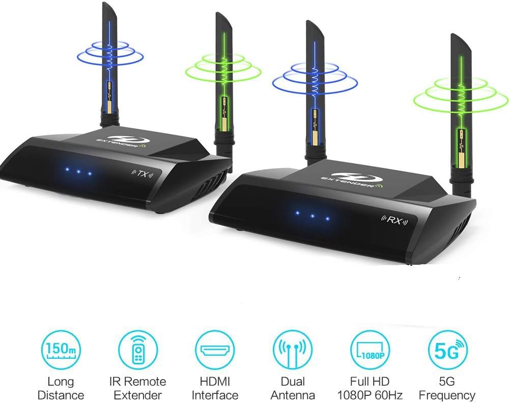 Wireless HDMI Extender with Loop-out IR Pass-back Support 1080P@60Hz Full HD Can Transmit Up to 150m (Line of Sight), Wifi HD AV Transmitter and Receiver for Projector Church Monitor Home Use