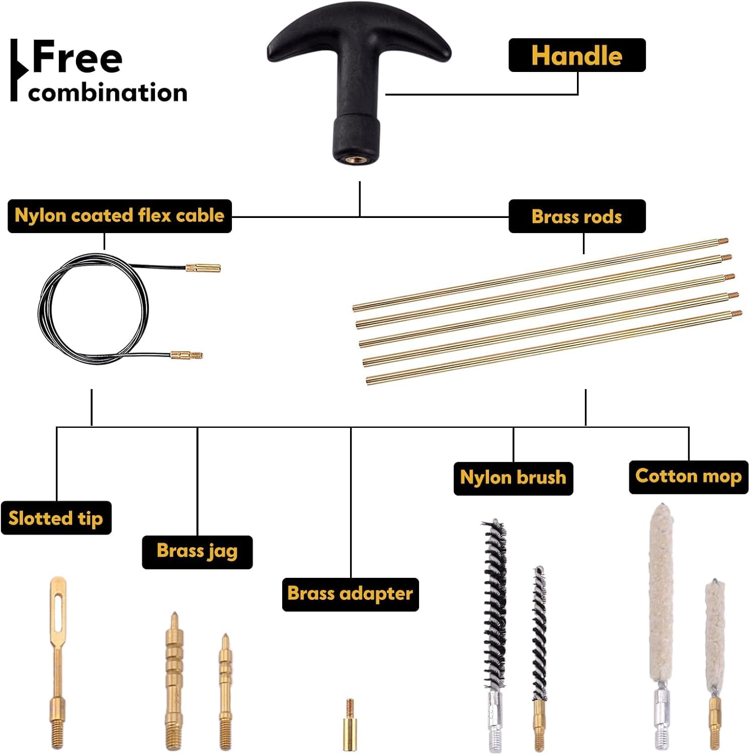 Boosteady .177 Cal & .22 Cal Airgun Cleaning Kit with Cotton Mop Brass Cleaning Rod Nylon Brushes in Zippered Organizer Compact Case
