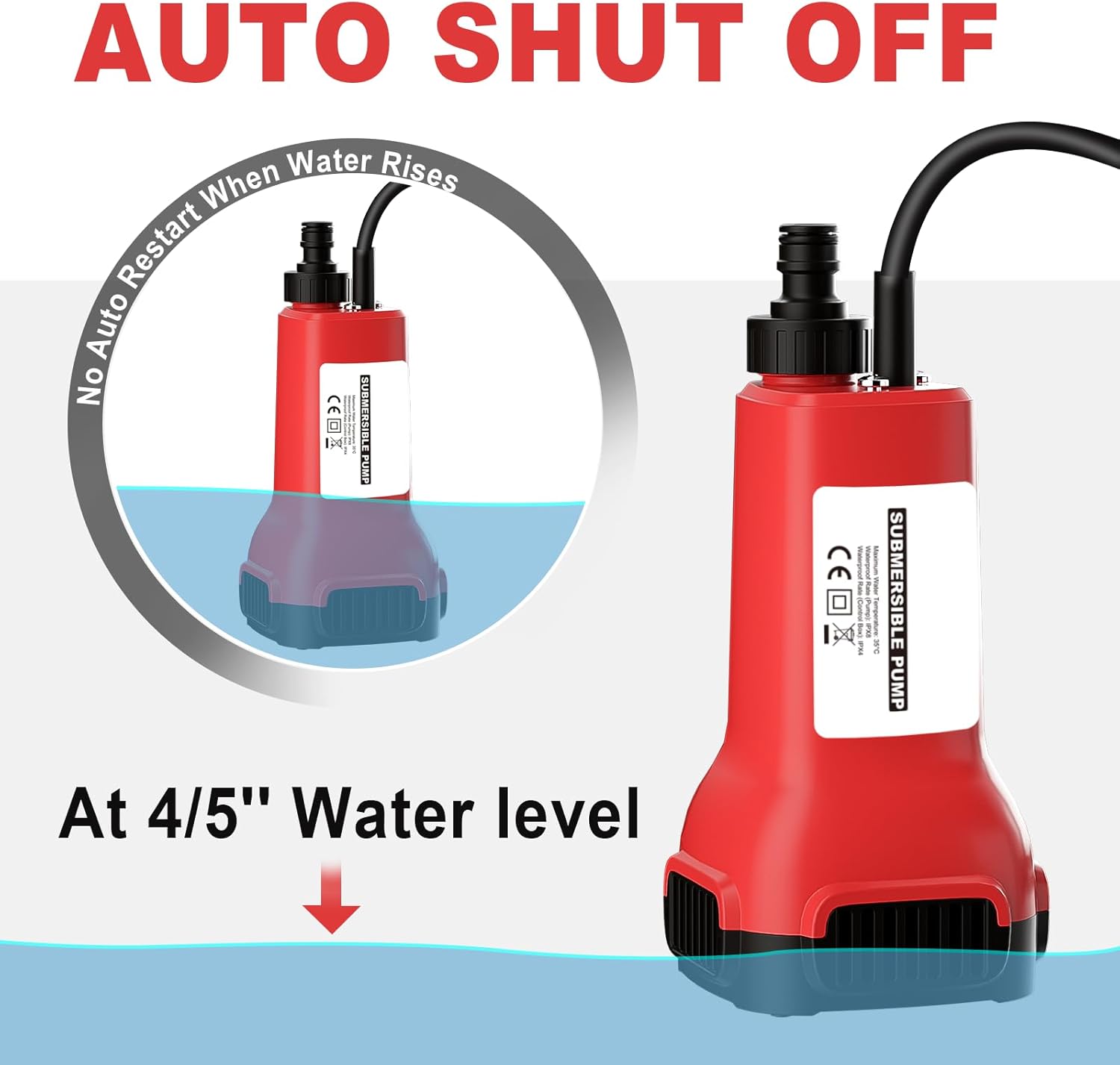 Cordless Water Transfer Pump Compatible with Milwaukee 18V Battery(Tool Only), 475GPH Portable Rain Barrel Pump W/8.5ft Garden Hose, Electric Submersible Utility Sump Pump for Pond Tank Barrel Pool