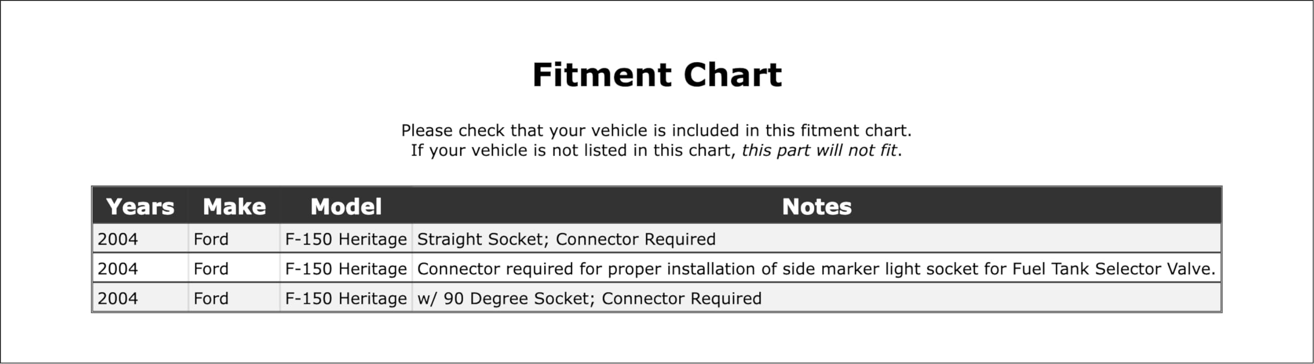 Parking Light Bulb Socket Compatible With Ford F-150 Heritage 2004 P-2581955