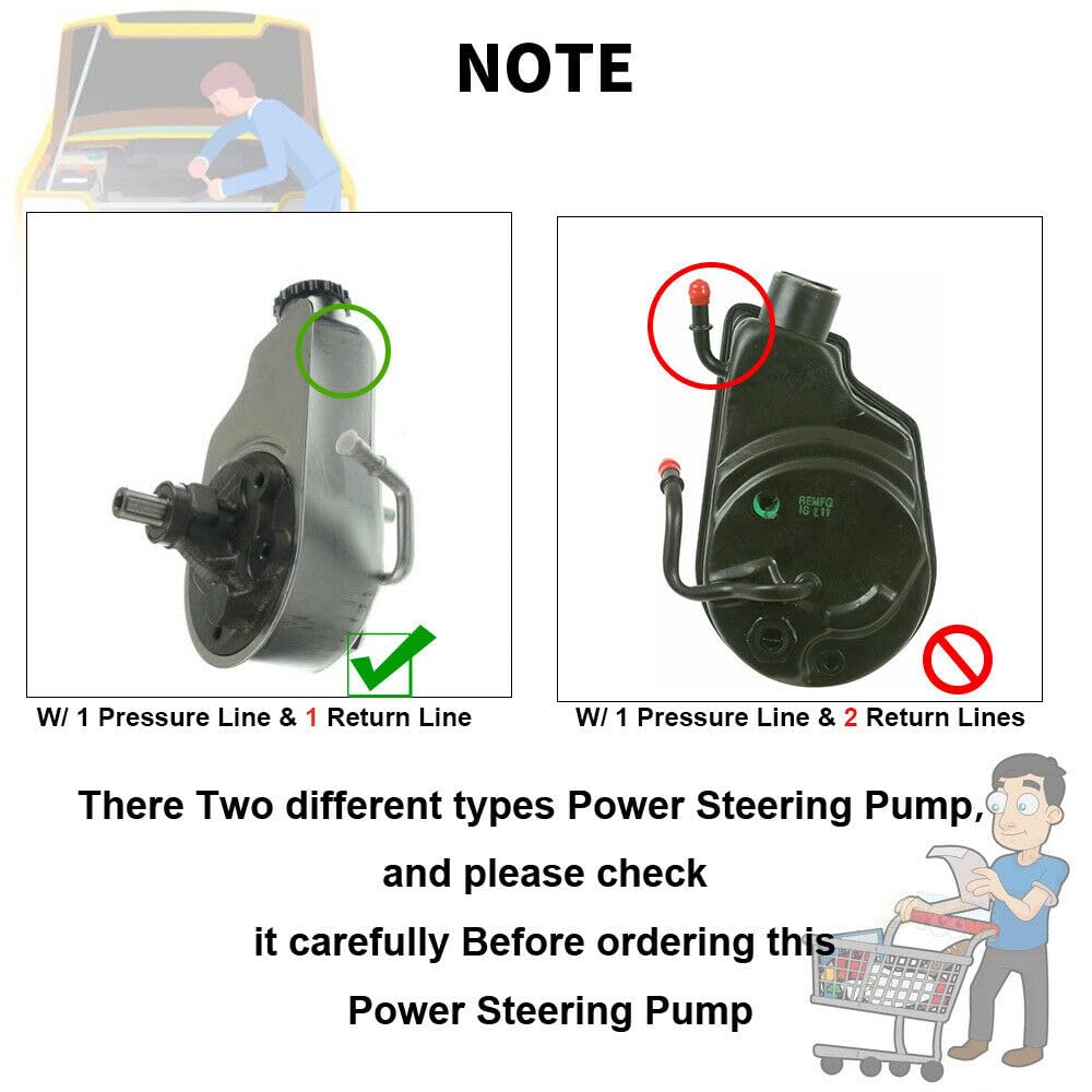 Amazon.com: EUBOEA Power Steering Pump  