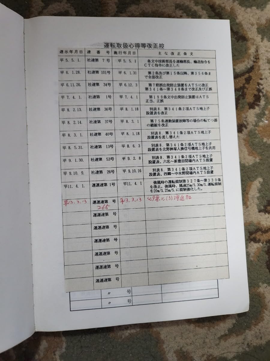 Amazon.co.jp: 愛知環状鉄道 運転取扱心得 63年 マニュアル