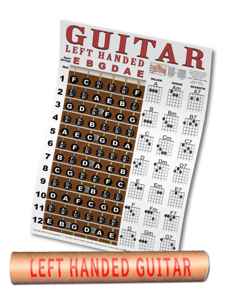 A New Song Music Left Handed Guitar Fretboard & Chord Chart - Instructional Poster for Left Hand Beginner 11"x17" Easy