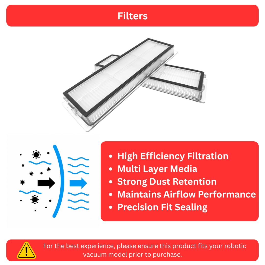 Dreame L10 Prime Replenishment Kit - Keep it Clean! -7