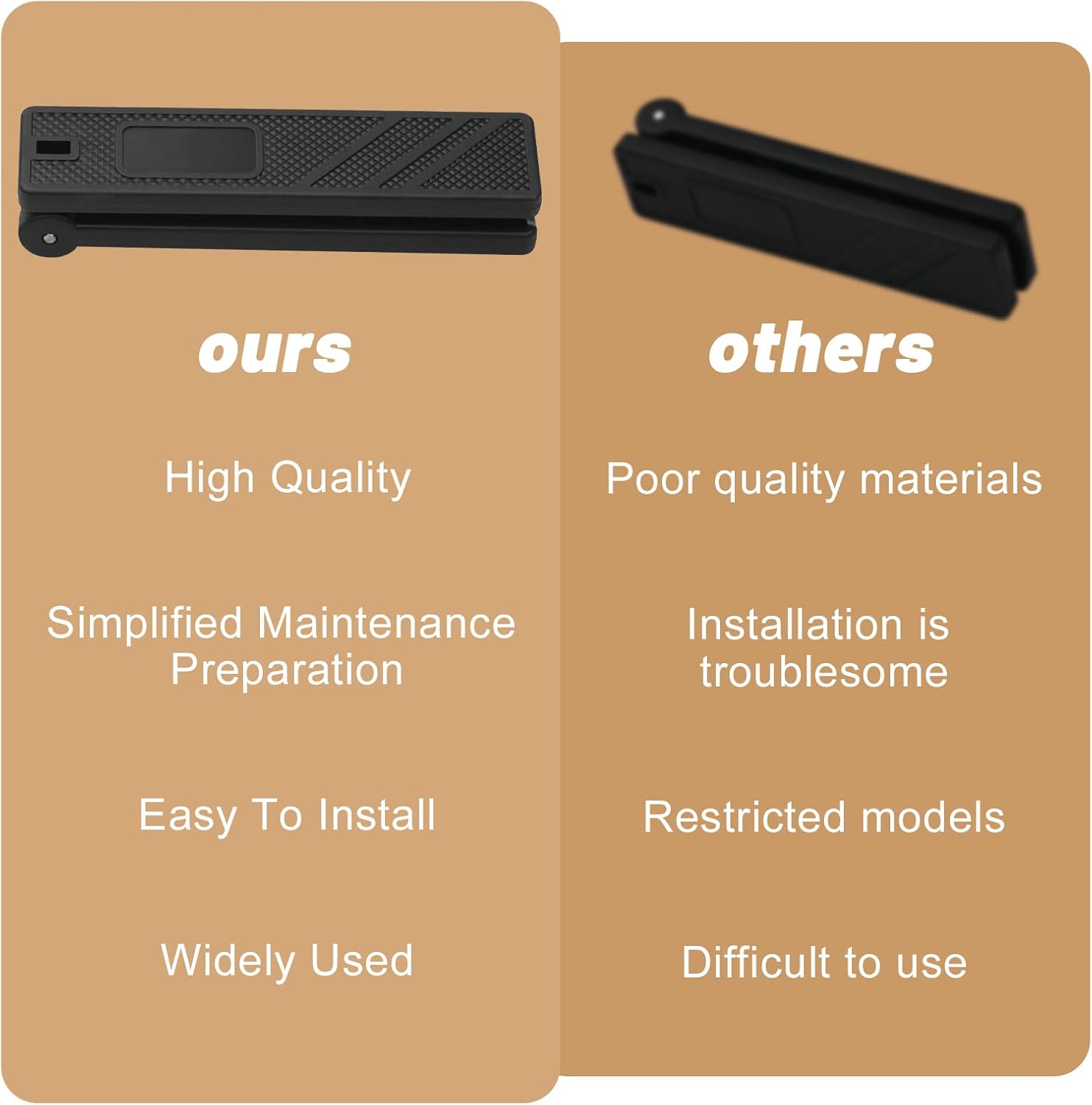FPRO100 Furnace Pro Switch Clip,FOR HVAC Controls（Black）