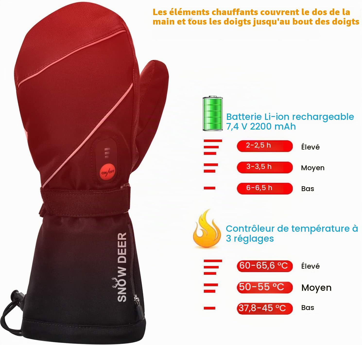 SNOW DEER Gants Chauffants 7.4V 2200mAh Rechargeable pour Ski, Hommes Femmes, Hiver, Motards, Neige, Camping, Randonnée - Chauffe-Mains