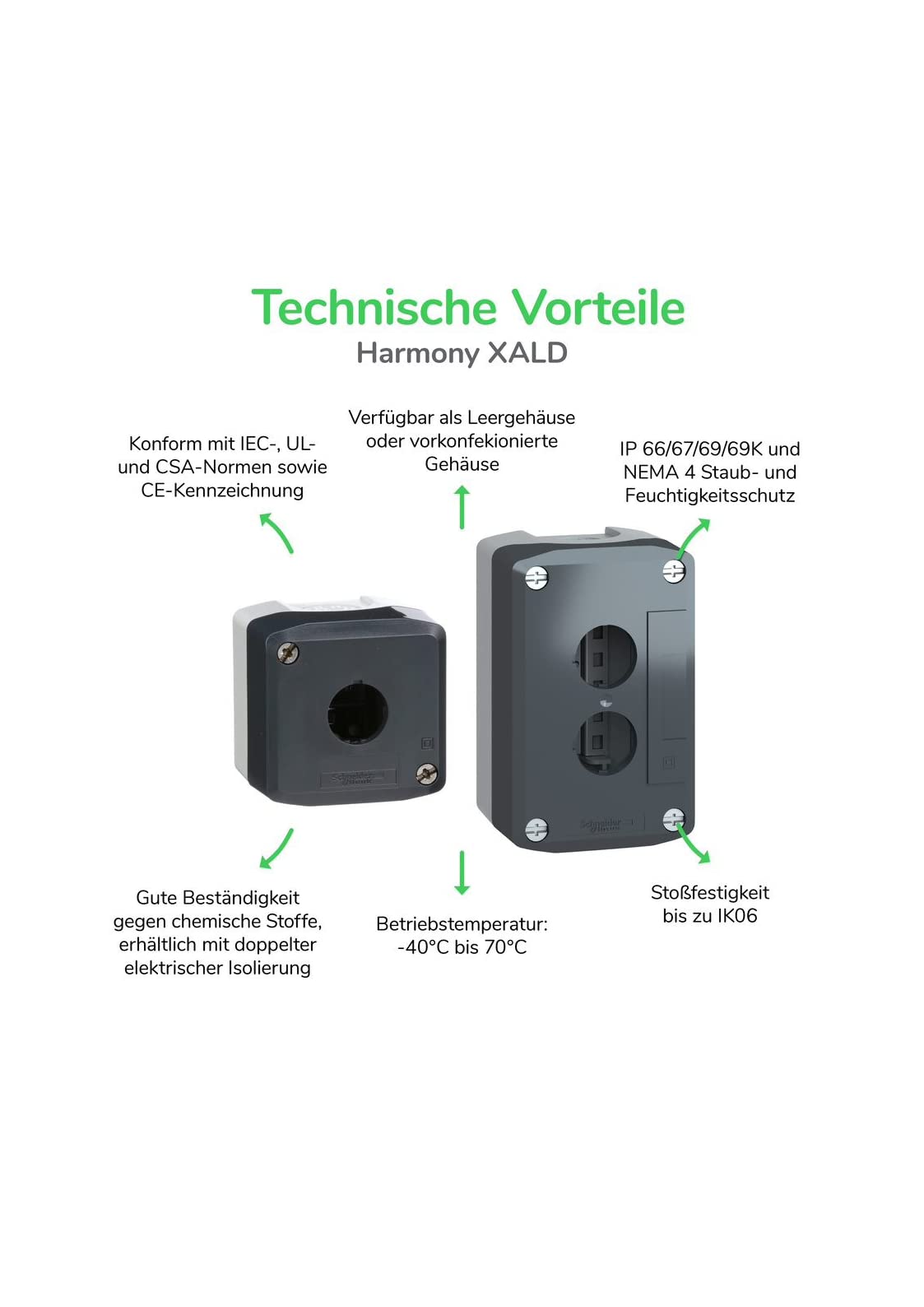 Schneider Electric Stacja sterująca, Harmony XALD, XALK, plastik, ciemnoszara pokrywa, 1 przełącznik wyboru, standardowy uchwyt 22 mm, 1NO