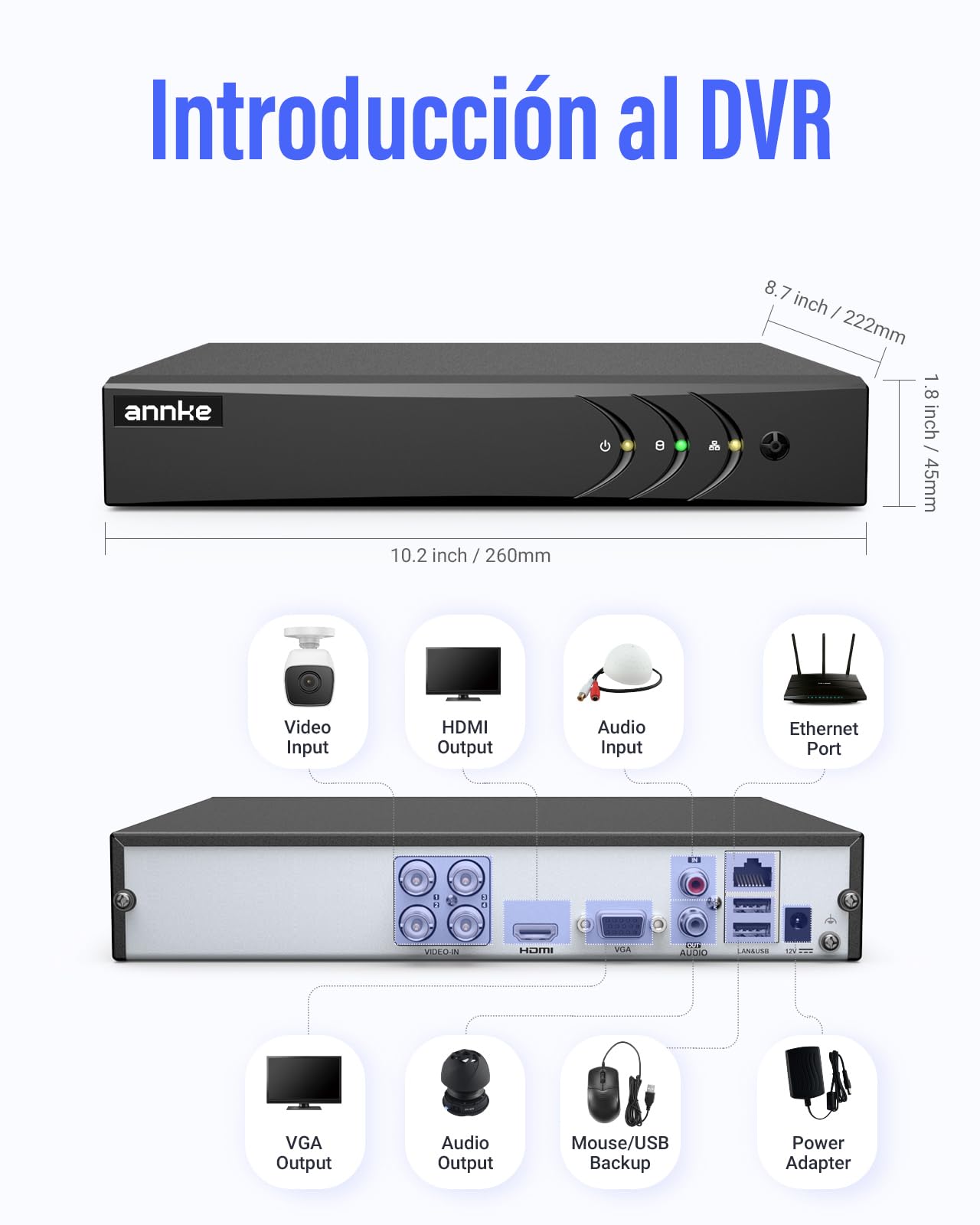 ANNKE 3K/5MP Lite H.265+ DVR 4 Canales con Detección de Persona y Vehículos, 5 in 1 Grabador Camaras de Seguridad, Admite Cámaras Analógicas de 4 Canales y Cámaras IP de 1 Canales, Sin Disco Duro