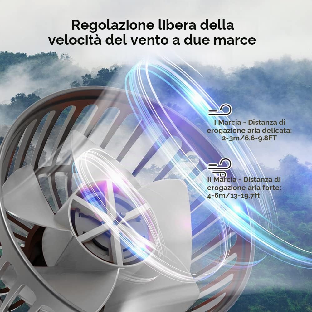 Circolatore d'aria di raffreddamento elettrico a tre teste Ventilatore automatico rotante ventilatore macchina a 360° Ventola di raffreddamento per auto portatile per berlina/SUV/RV/Camion