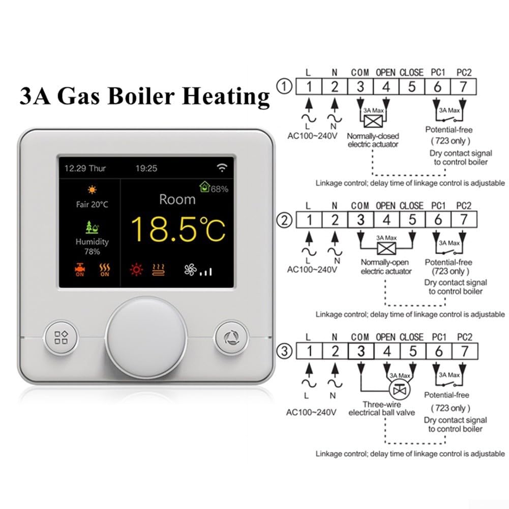 Termostato Smart per tuya App per Riscaldamento Termostato Smart(Gas Boiler.White)