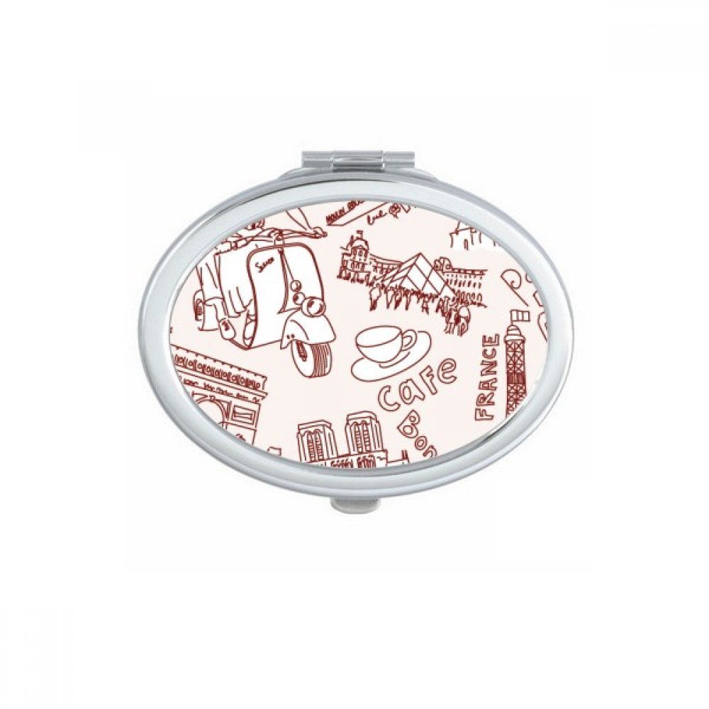 Miroir de poche Paris pour retouches maquillage rapides en voyage