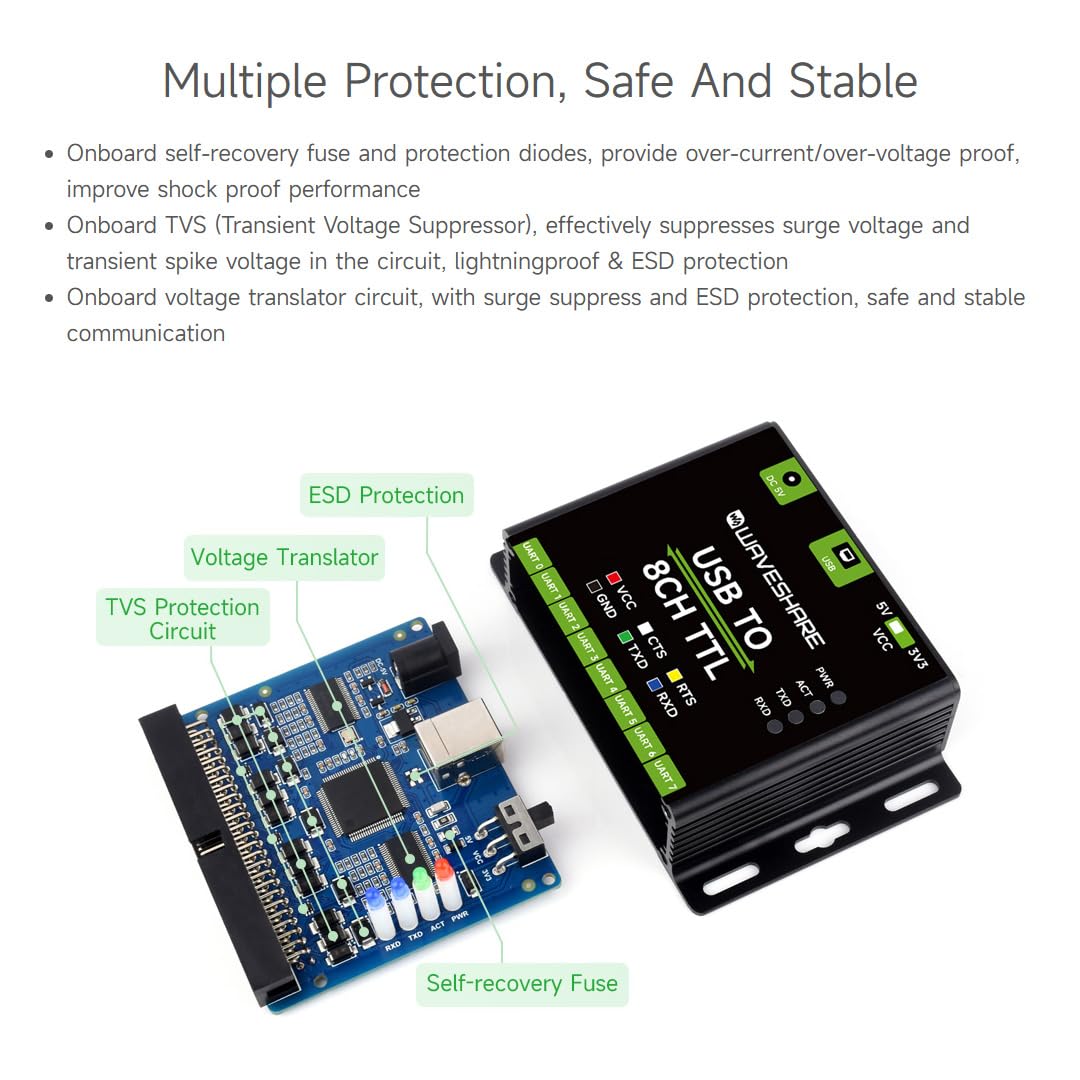 Waveshare Industrial USB to 8CH TTL Converter, USB to UART, Multi Protection Circuits, Multi Systems Support, USB to TTL Adapter