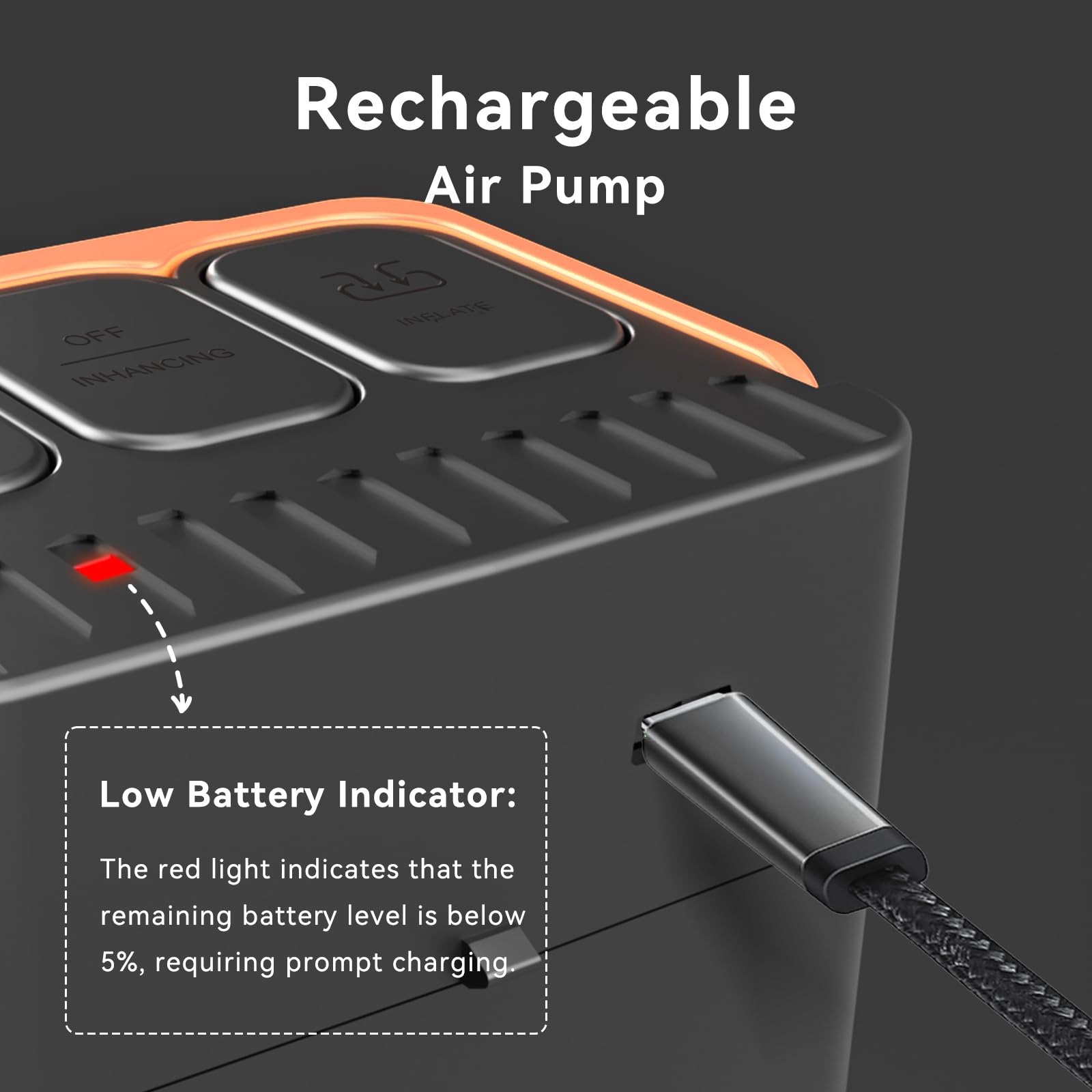 COMMOUDS Pompe à matelas gonflable, 2400 mAh, rechargeable, pour matelas gonflable, flotteur, piscine gonflable, bouée, jouets de plage, comprend 3 buses, câble de type C