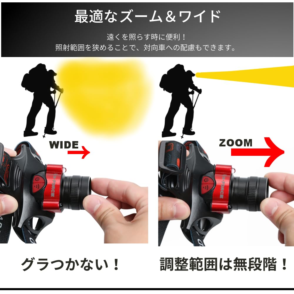 Amazon.co.jp: LEDヘッドライト 先進のセンシング 無段階ズーム機能 4