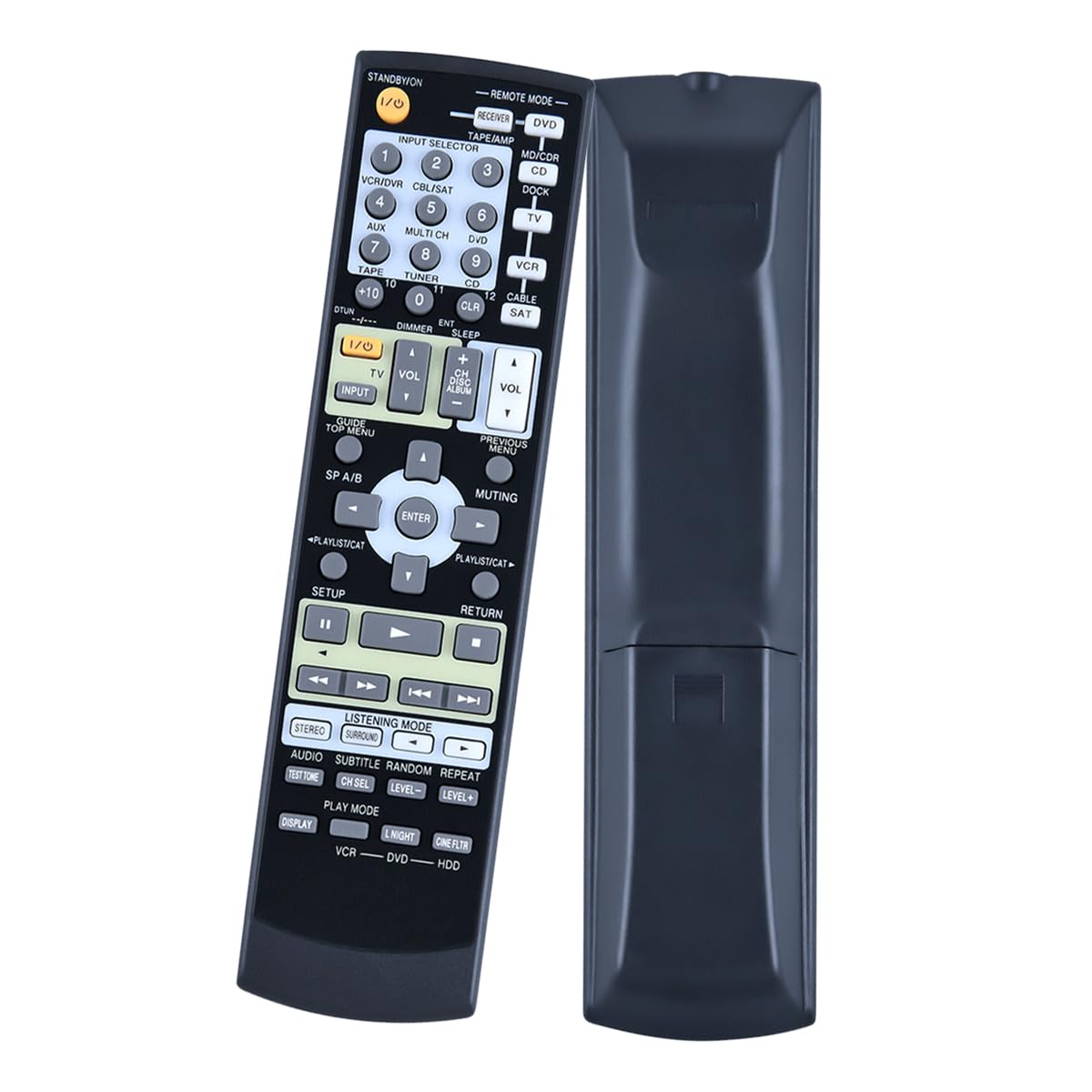 Control Remoto Rc-668m Compatible Con Onkyo Ht-r640, Ht-s894 | Meses