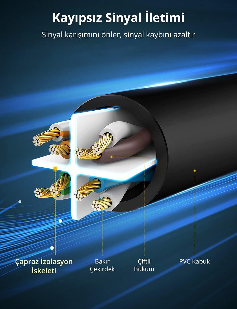 Ugreen CAT6 Ethernet Kablosu, 3 Metre, Siyah