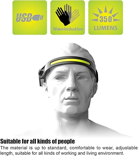 Miniatura 3 de Linterna frontal recargable, lámpara de cabeza de haz ancho de 230 LED con sensor de movimiento para adultos, luz de casco duro, faro impermeable al