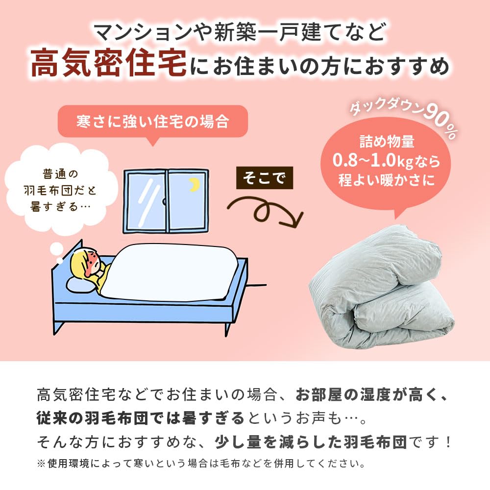 【☆na☆】エコダウン羽毛布団　シングル　150×210 Amazon｜西川 羽毛布団 シングル 冬 日本製 洗える 【 ecoダウン 洗浄