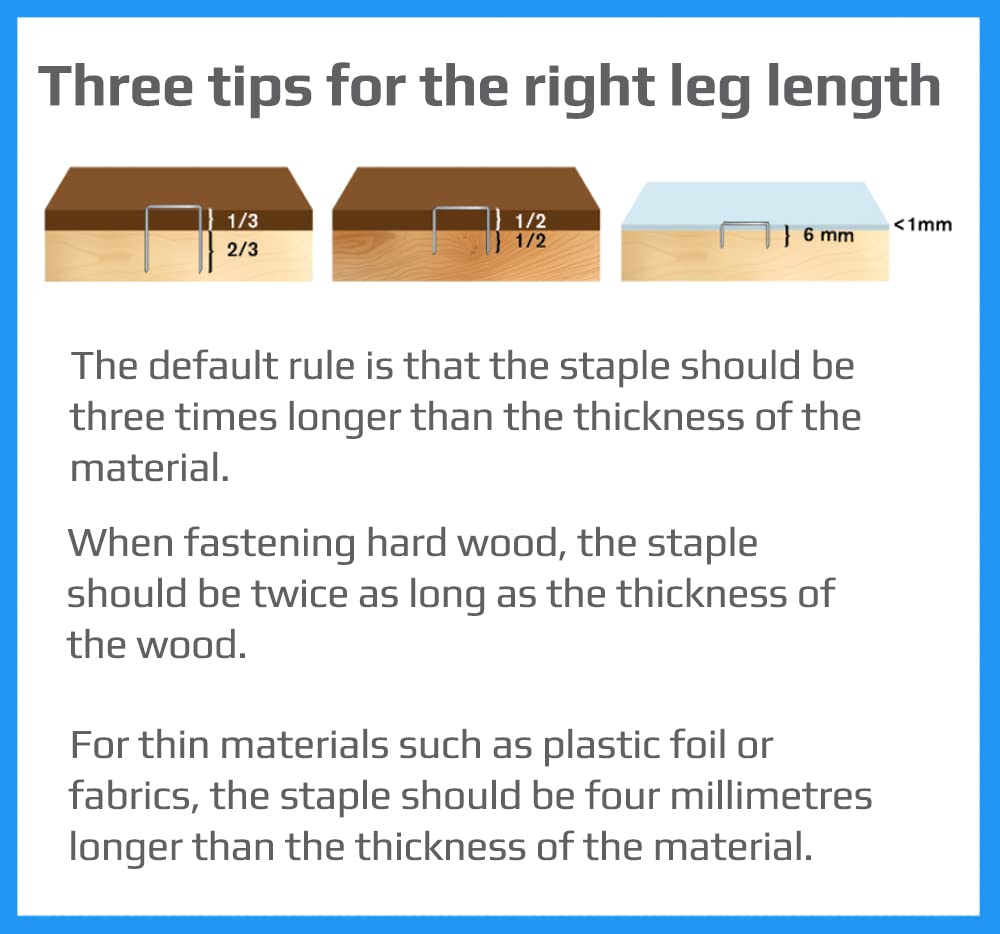 Graffette Da Ufficio Zincate | Tipo 53 - 10x11,3 Mm | Confezione Da 10000 Pezzi | Per Graffettatrici