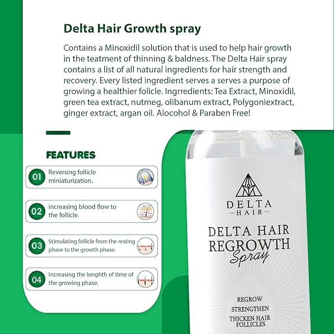 Miniatura 6 de Delta Hair Regrowth Spray