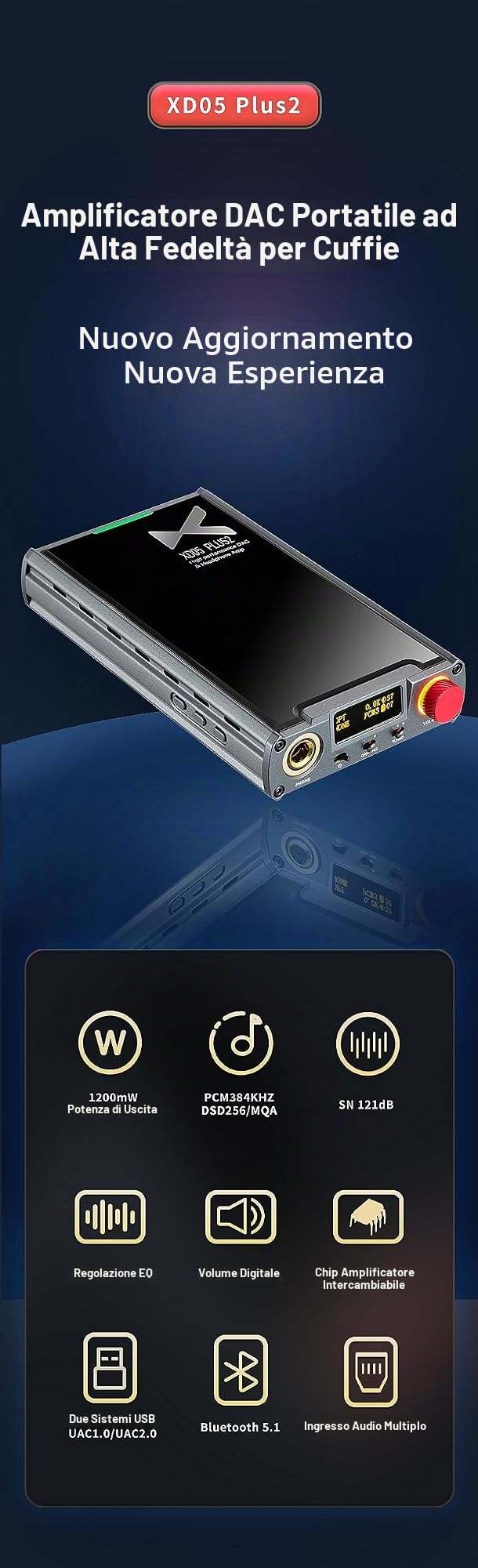 XDUOO XD05 Plus2 Amplificatore per cuffie portatile ad alta fedeltà DAC Bluetooth 5.1