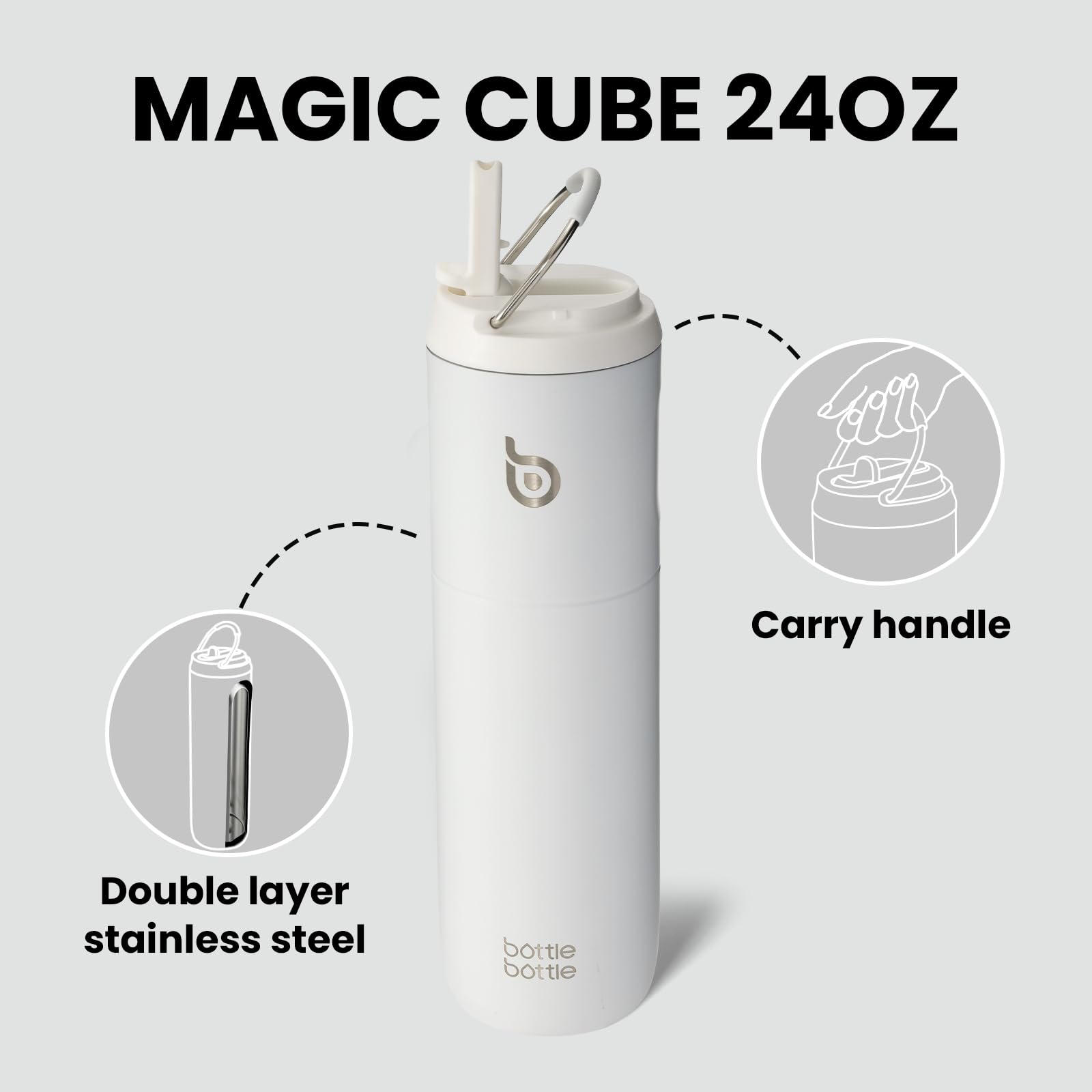 Bottle Bottle Borraccia termica da 710 ml, con coperchio, cannuccia e manico, in acciaio inox, a doppia parete sottovuoto, a prova di perdite, senza BPA, per sport, viaggi, palestra, bianco