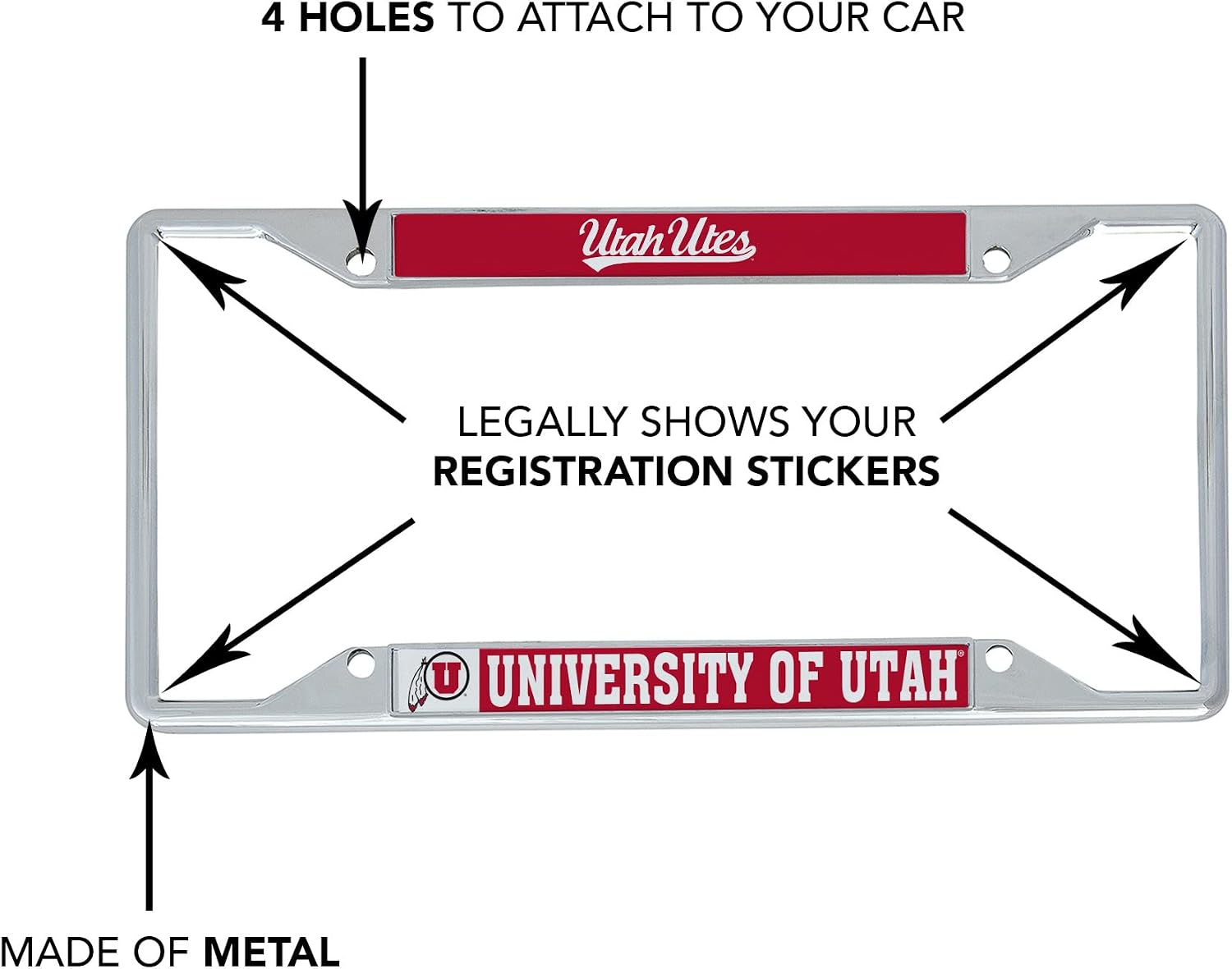 Desert Cactus University of Utah License Plate Frame Car Tag Holder for Front or Back of Car Officially Licensed Metal (Mascot 2-Pack)