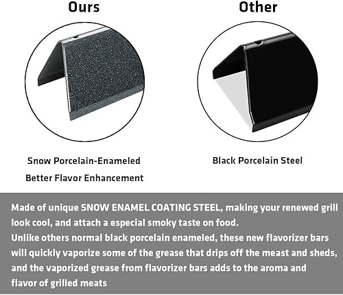 Vista 66 de Uniflasy Barras aromatizantes 7537 7536 de 22.5 pulgadas para Weber Spirit 300, E310, E320, Genesis Silver B C, Genesis Silver Gold B C, Platinum B