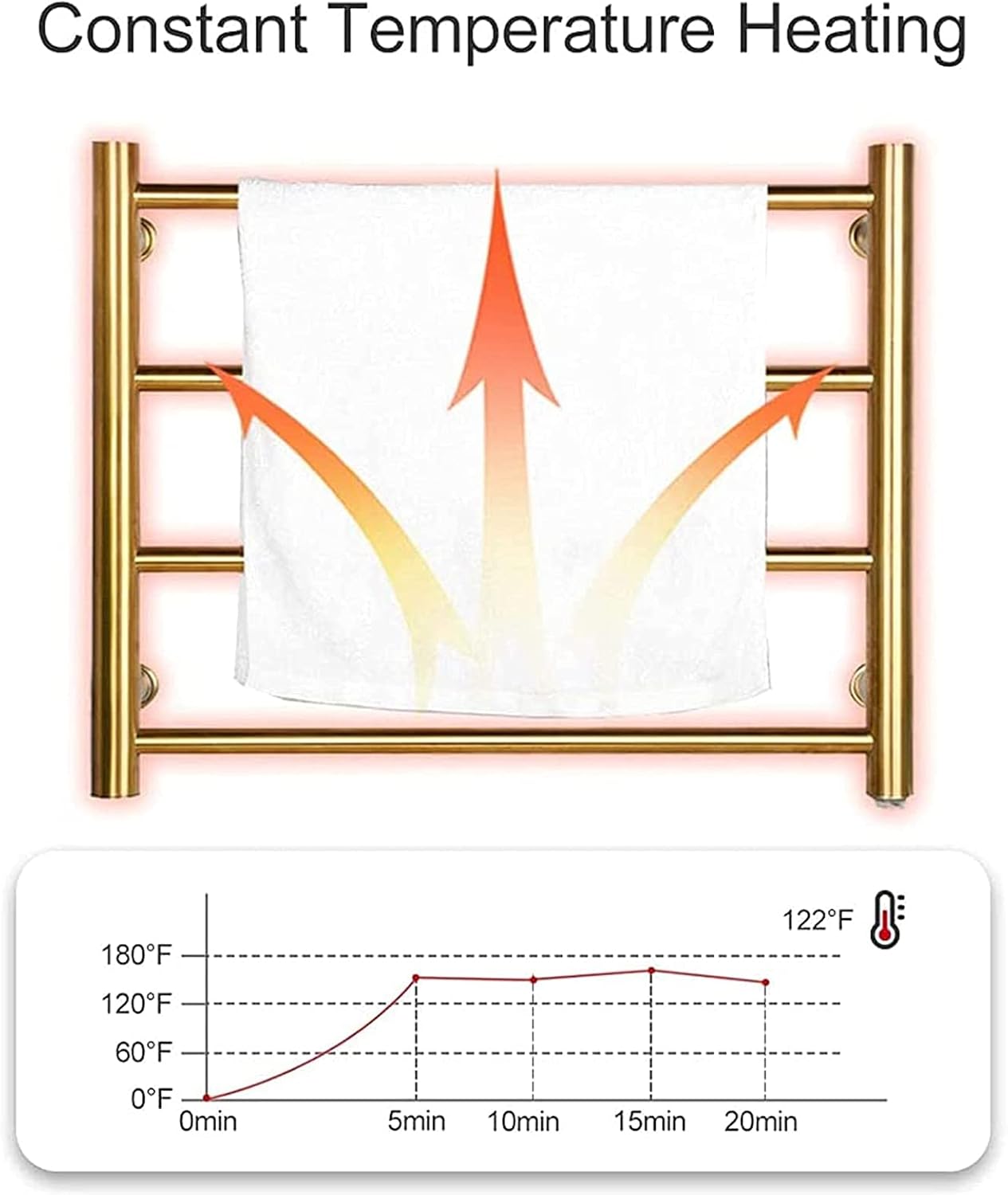 24Y788 ジ5 高須産業 浴室換気乾燥暖房機 BF-861RGA 標準リモコン付