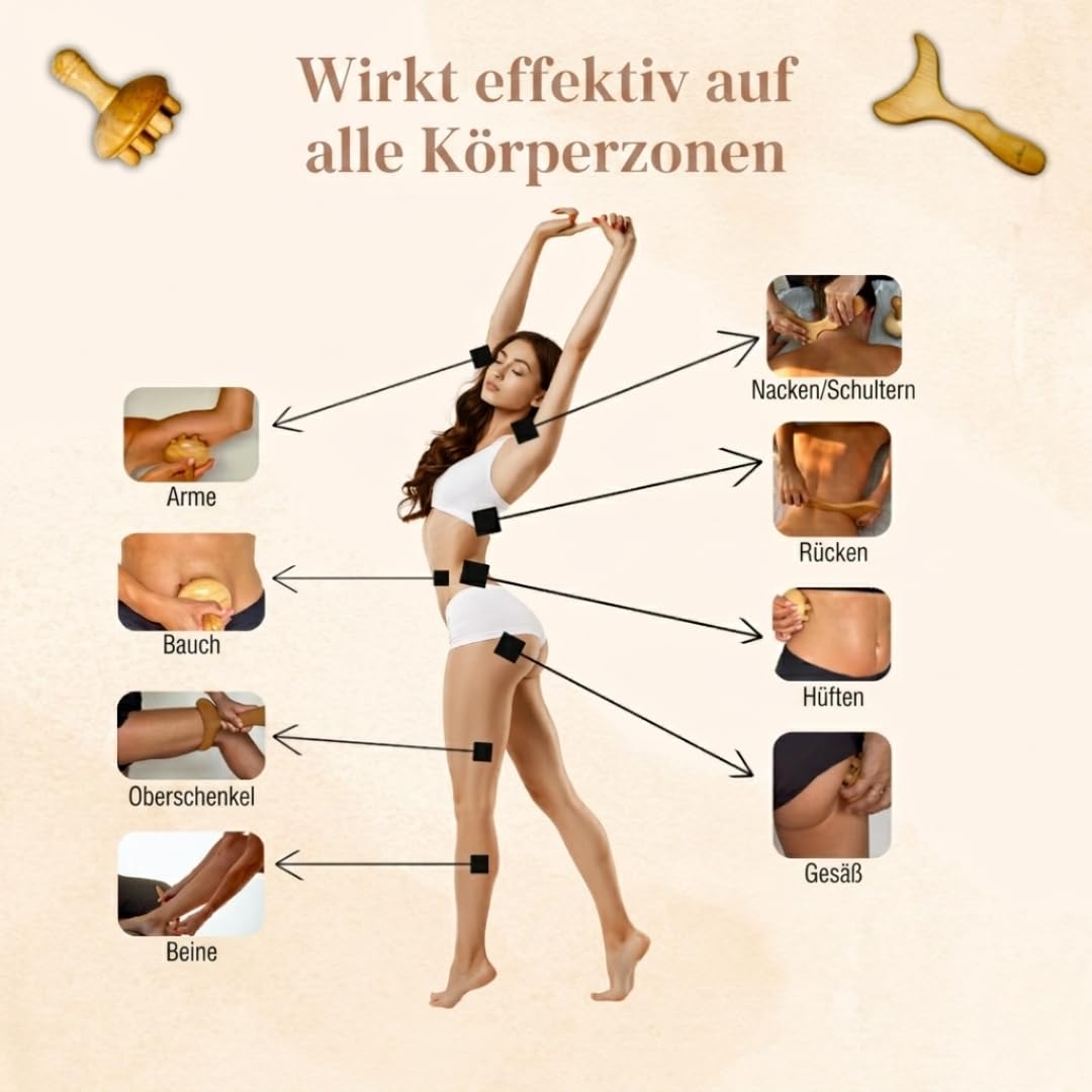 Maderotherapie Set Holz – Anti Cellulite Massage & Lymphdrainage Massagegerät – Körpermassage für Bauch Beine Po – inkl. Videoanleitungen – MADEROVITA