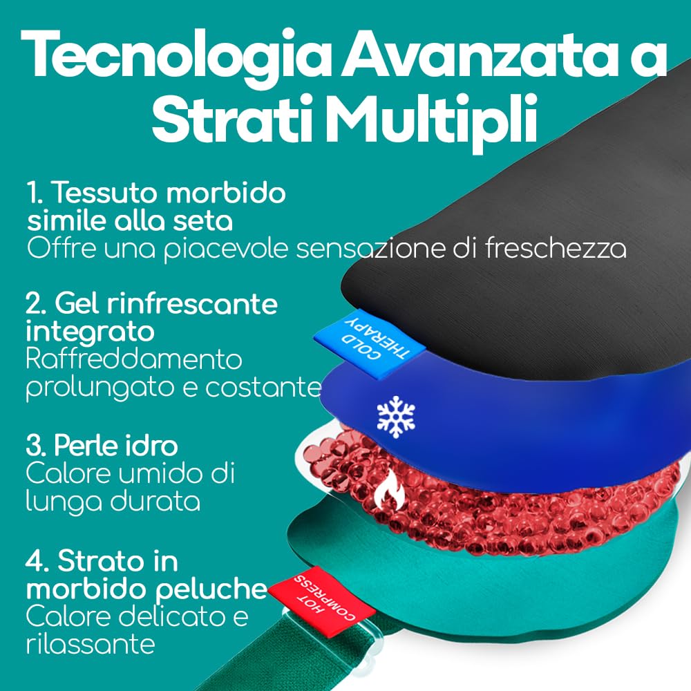 Medi Grade Maschera Contorno Riscaldante Per Occhi Secchi – Maschera Gel Occhi 2-in-1 Adatta al Microonde e Maschera Refrigerante Occhi per Emicrania - Blefarite Gonfiore Oculare Orzaiolo