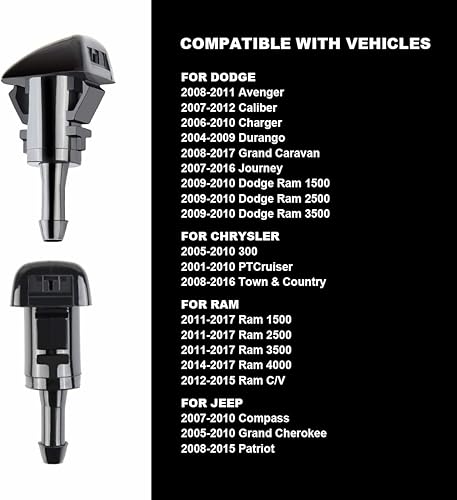 Miniatura 2 de Kit de boquillas para limpiaparabrisas delantero 42 en 1 compatible con Chrysler Dodge Jeep Ram reemplaza al OEM # 4805742AB, 5116079AA (boquillas,