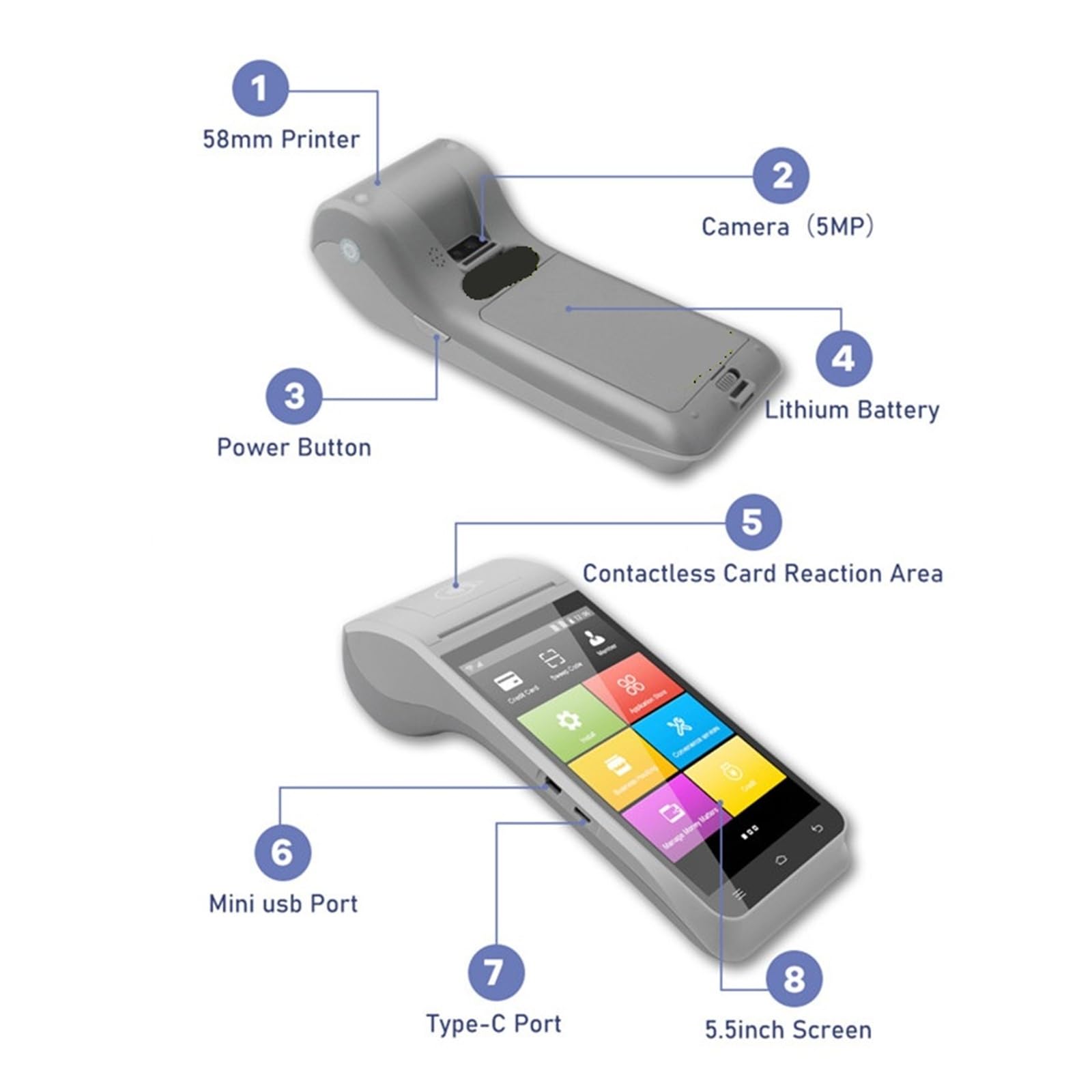 Registratore di cassa, Terminale di Pagamento POS Portatile 5" Registratore cassa con ricarica Touch Screen