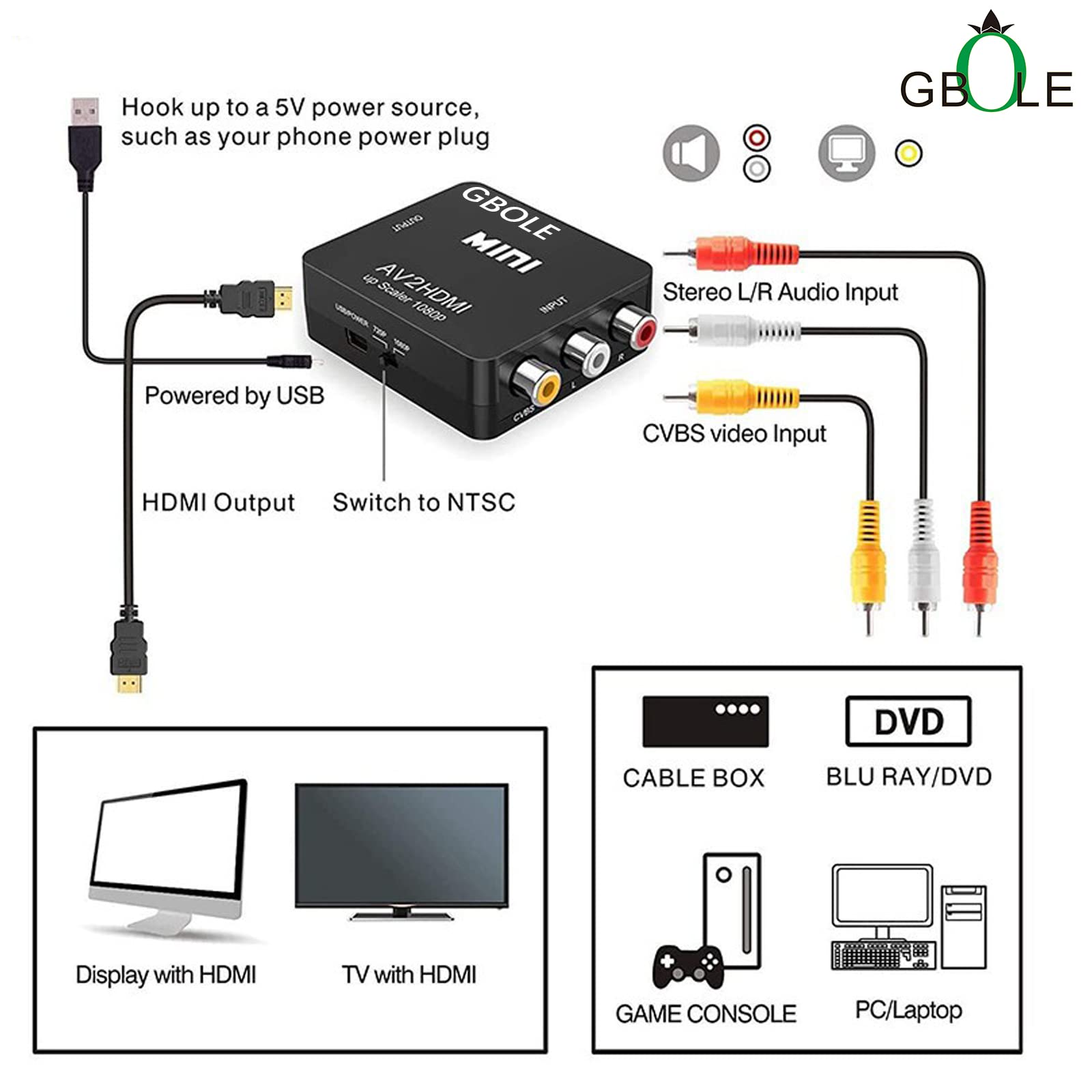 Konwerter RCA na HDMI AV na HDMI 1080P Mini RCA Composite CVBS AV na HDMI Video Audio Converter Adapter obsługujący PAL NTSC z kablem USB do ładowania do PC Laptop Xbox PS4 PS3 VHS VCR DVD TV