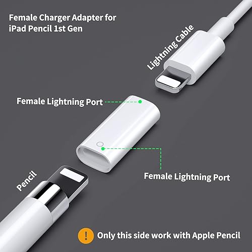 Miniatura 5 de Paquete de 2 adaptadores de lápiz para Apple Pencil de 1 generacióniPad de 10 generacióniPad (A16), par Bluetooth USB-C para adaptador Lightning de