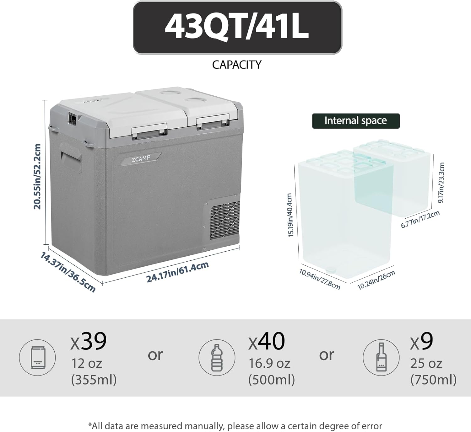 GES55 Portable Freezer,Dual Zone 12 Volt Car Refrigerator,43QT(41L) 12v cooler Fast Cooling Fridge, with 12/24V DC 100-240V AC for Camping, Outdoor, Travel, RV, Truck
