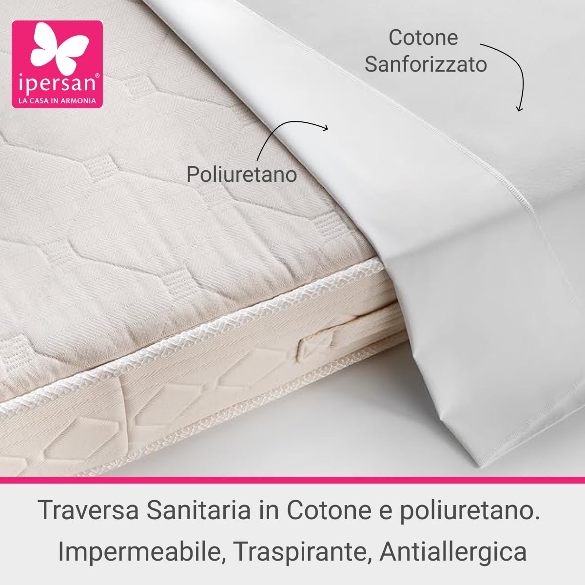 Ipersan Traversa Sanitaria Singolo, 90x150 cm, Cotone e Poliuretano, Impermeabile e Traspirante, Antibatterica, Lavabile a 90°C, Prodotto Europeo
