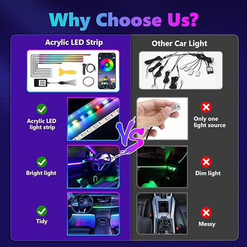 Miniatura 3 de Tira de luces LED acrílicas para interior de automóvil, 6 en 1, kit de iluminación ambiental Dreamcolor con aplicación inalámbrica, alambre EL, tira
