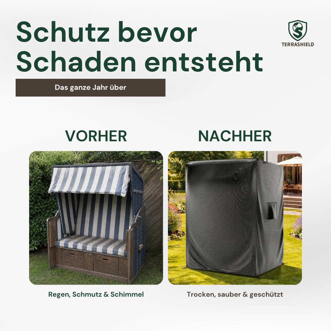 TERRASHIELD® Strandkorb Schutzhülle | wasserdicht winterfest wetterfest UV-beständig atmungsaktiv | 600D Oxford | Abdeckung Strandkorbhülle Abdeckhaube Abdeckplane | 120 x 90 x 160 B/T/H | schwarz