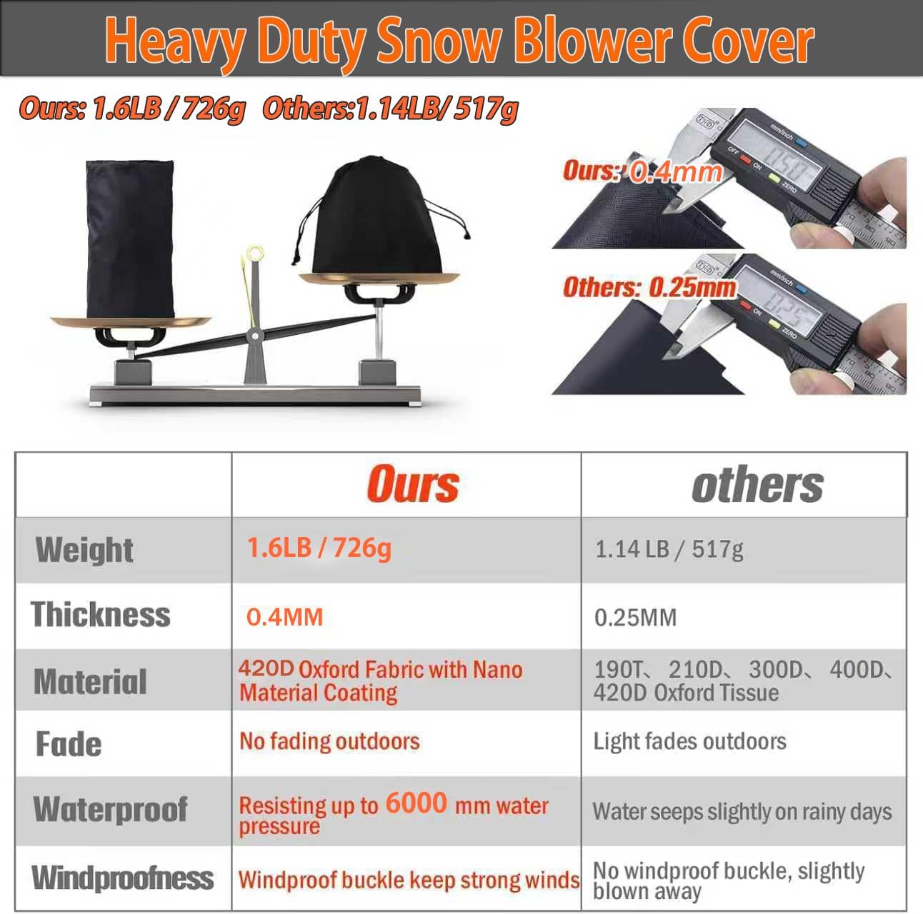 Snowblower Covers Waterproof Outdoor,Heavy Duty 420D Snow Blower Cover with Waterproof Strip,Air Vent,2 Reflective Handles,Windproof Buckle,Large Protective Cover for Gas Snow Thrower Outside Storage